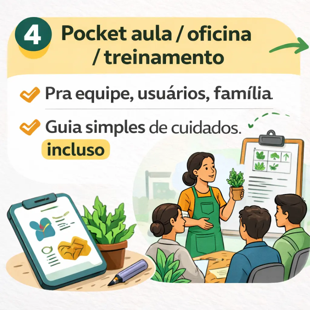Passo 4 — Pocket aula / oficina / treinamento “Etapa 4: Pocket aula, oficina ou treinamento. Ilustração de orientação para equipe, usuários e família, com destaque para guia simples de cuidados incluso.”